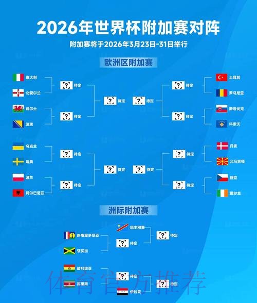 2026世界杯下注网站最佳 2026世界杯下注网站最佳