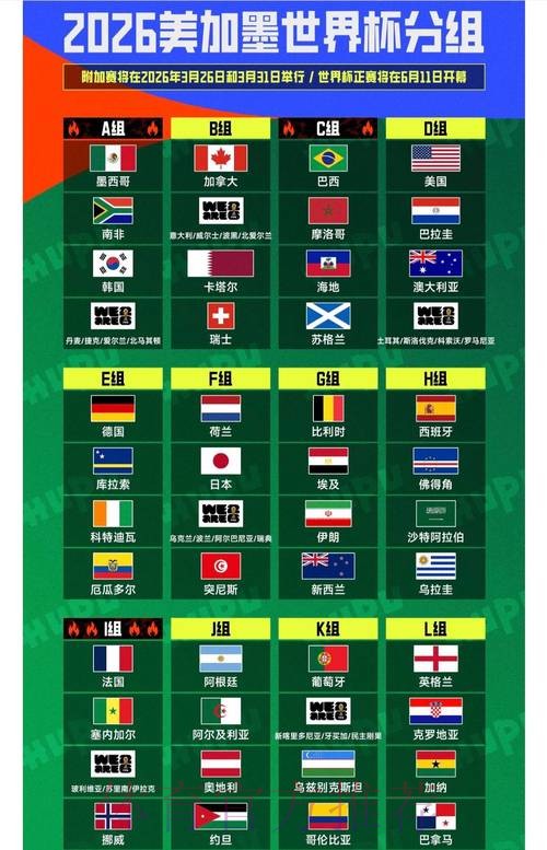 2026世界杯滚球分析全站 2026世界杯滚球分析全站