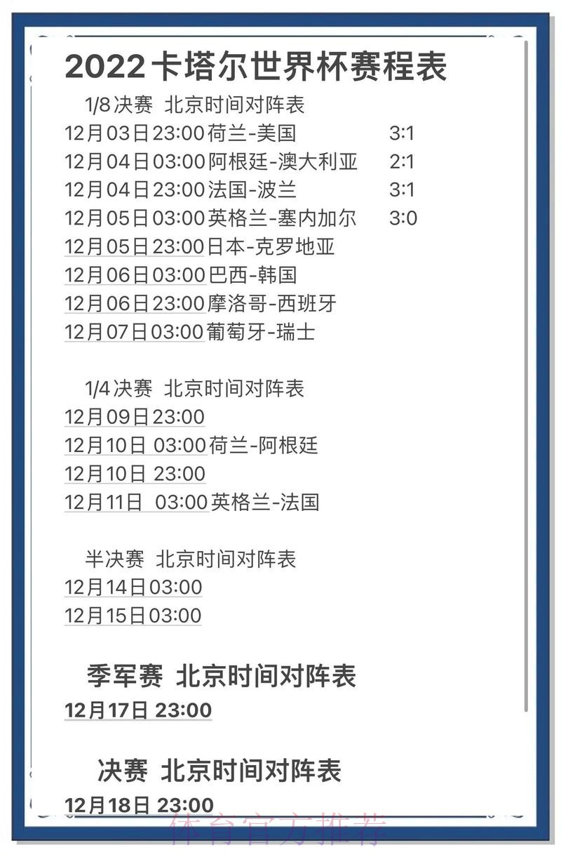 世界杯预测分析 世界杯预测分析